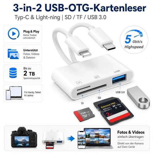 Kartenleser für iphone - für,